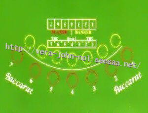 Baccarat-Layout300230JUJU.jpg