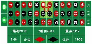 R-AME(insaide-Corner Bet)S.jpg